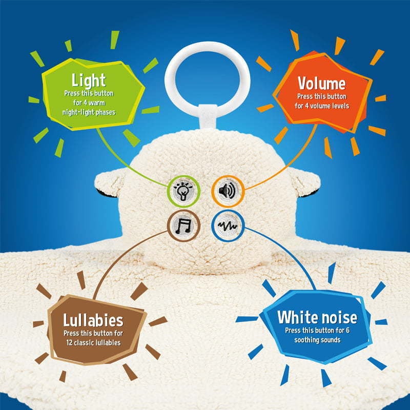 How Product Photography Can Increases Sales Conversions 4 amazon-infographics-advanced.jpg