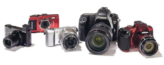 Factors To Consider When Choosing The Best Camera For Your Product Photography 2 best cameras