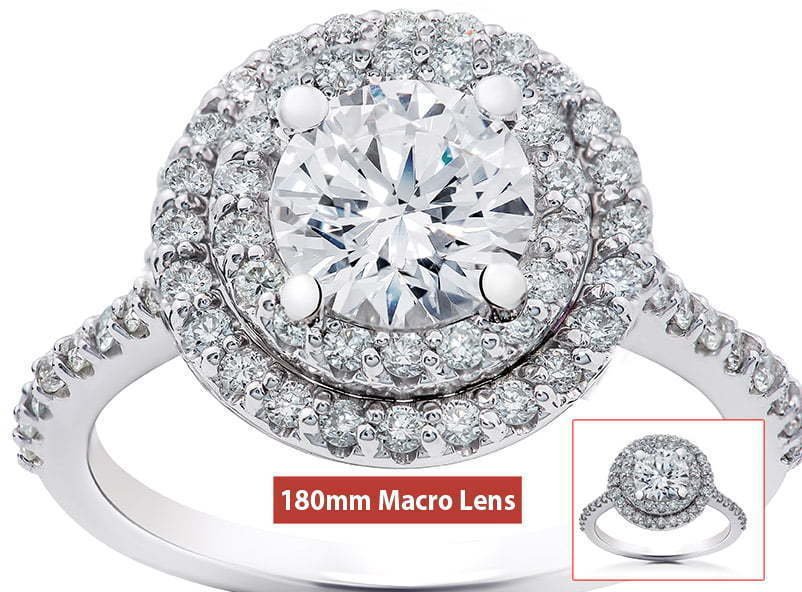 Tips For Great Website Product Photography 8 tips for great website product photography